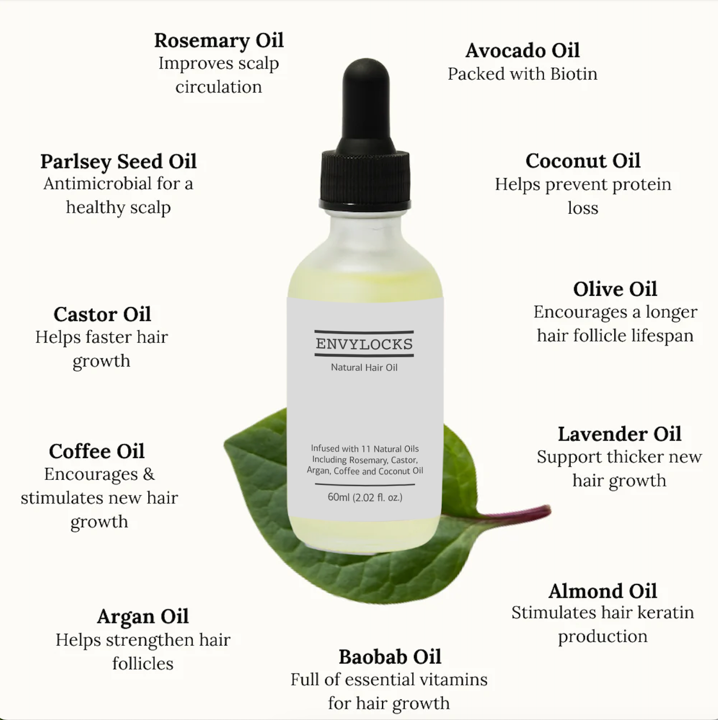 EnvyLocks Natural Hair Growth Oil